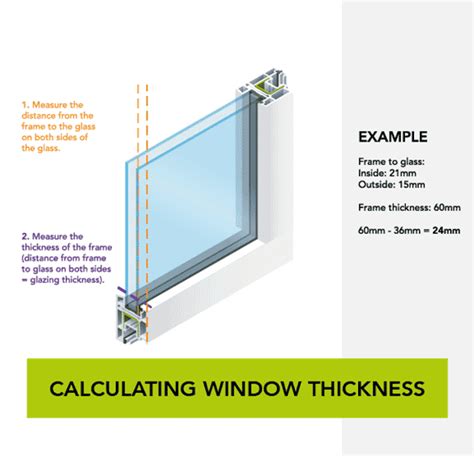 measuring thickness of a window|average thickness of window glass.